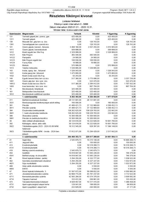 ana.fokonyv2023_pages-to-jpg-0001.jpg